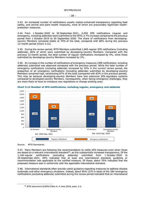 WTO 2021年監(jiān)測報告與肝癌血漿microRNA標志物檢測系統(tǒng) 全球健康與精準醫(yī)療的交匯點