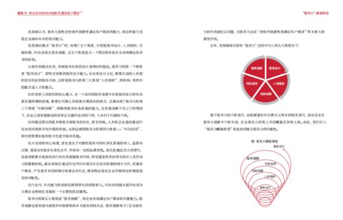 2021物業服務力白皮書發布 洞察行業變革，展望物業管理新未來